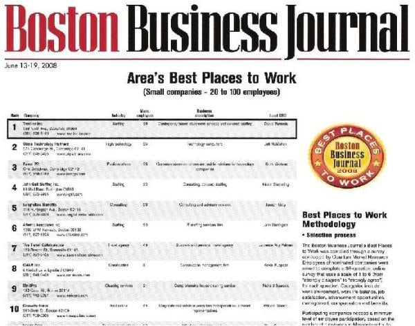 Treeline Inc. voted as a Boston Business Journal Best Place to Work in 2008