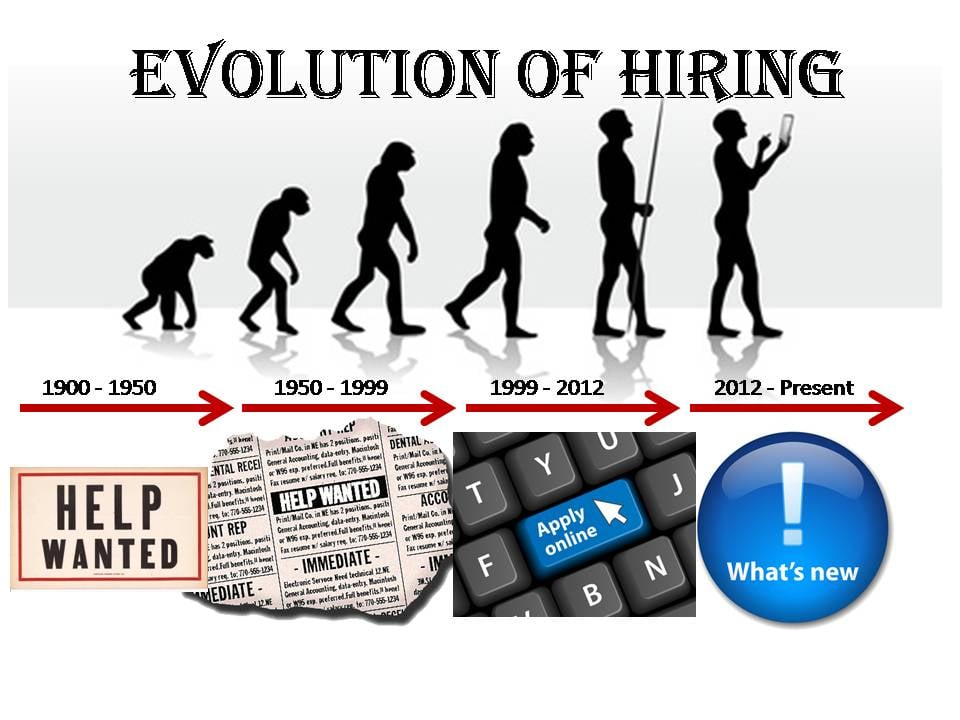 Evolution of Hiring: from the caveman to the savvy tech salesperson, Sales Job Boards, best companies to recruit for