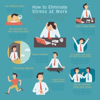 How to eliminate stress at work